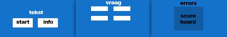 Wireframe van de website